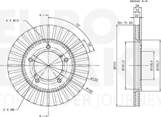 Eurobrake 5815315210 - Спирачен диск vvparts.bg