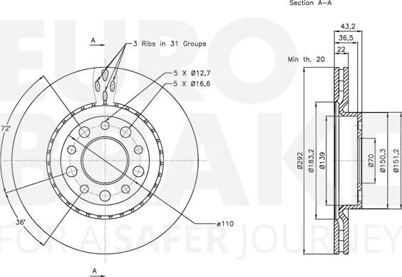 Eurobrake 5815311025 - Спирачен диск vvparts.bg