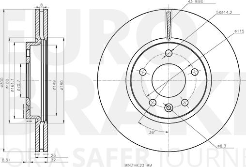 Eurobrake 5815313685 - Спирачен диск vvparts.bg