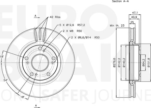 Eurobrake 5815312637 - Спирачен диск vvparts.bg