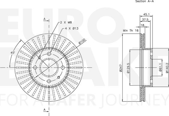 Eurobrake 5815312245 - Спирачен диск vvparts.bg