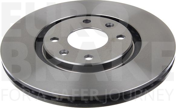 Eurobrake 5815201919 - Спирачен диск vvparts.bg