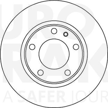 Eurobrake 5815201574 - Спирачен диск vvparts.bg