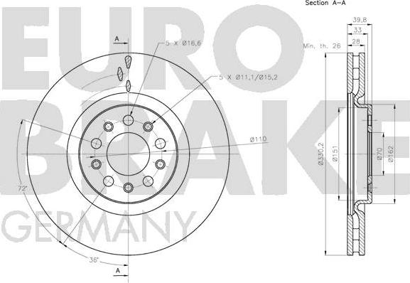 Eurobrake 5815201031 - Спирачен диск vvparts.bg