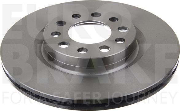 Eurobrake 5815201033 - Спирачен диск vvparts.bg