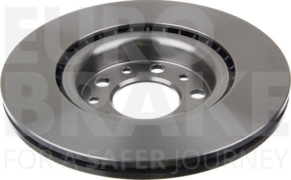 Eurobrake 5815201033 - Спирачен диск vvparts.bg