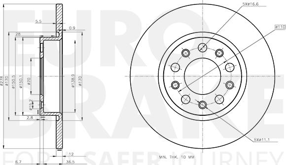 Eurobrake 5815201032 - Спирачен диск vvparts.bg