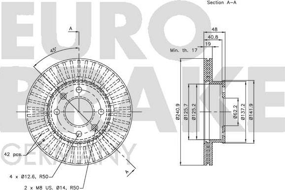Eurobrake 5815203419 - Спирачен диск vvparts.bg