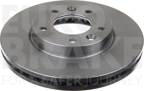 Eurobrake 5815203522 - Спирачен диск vvparts.bg