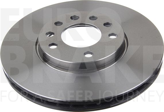 Eurobrake 5815203645 - Спирачен диск vvparts.bg