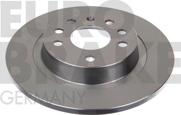 Eurobrake 5815203646 - Спирачен диск vvparts.bg