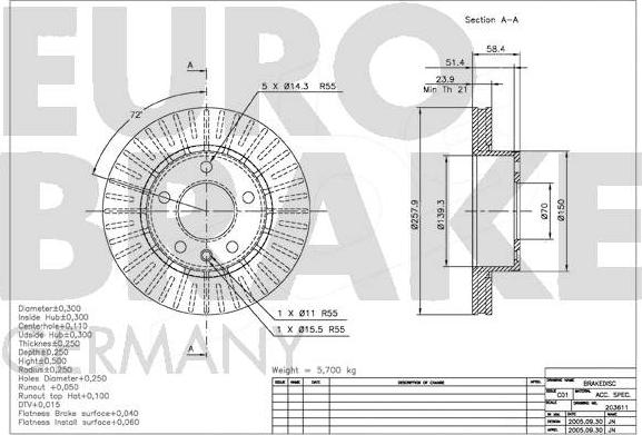 Eurobrake 5815203611 - Спирачен диск vvparts.bg