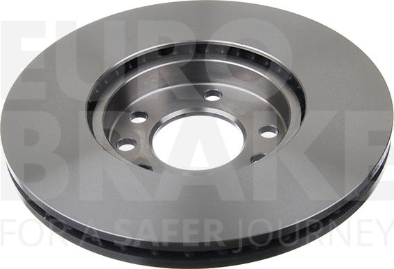 Eurobrake 5815203625 - Спирачен диск vvparts.bg