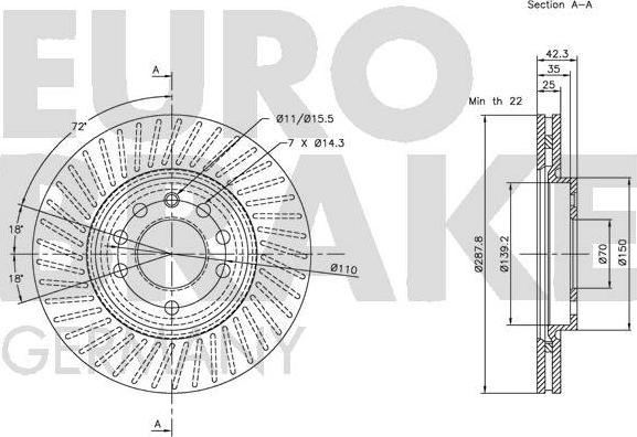 Eurobrake 5815203625 - Спирачен диск vvparts.bg