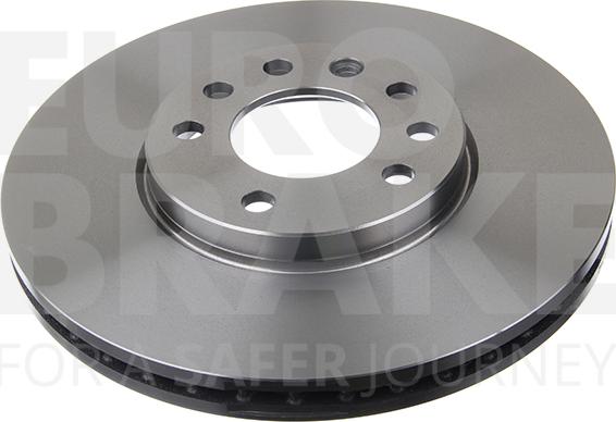 Eurobrake 5815203625 - Спирачен диск vvparts.bg