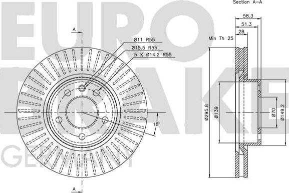 Eurobrake 5815203622 - Спирачен диск vvparts.bg