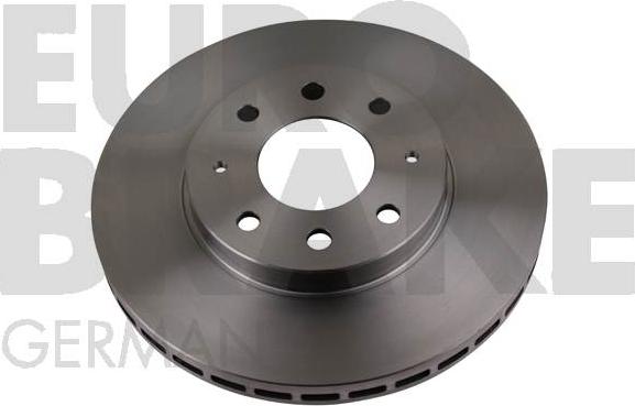 Eurobrake 5815203032 - Спирачен диск vvparts.bg