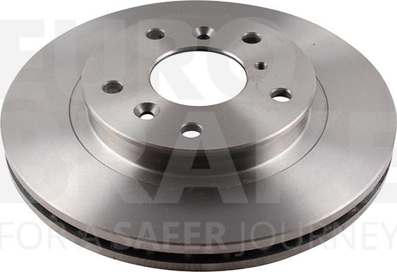 Eurobrake 5815203220 - Спирачен диск vvparts.bg