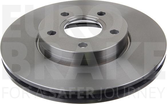 Eurobrake 5815202582 - Спирачен диск vvparts.bg