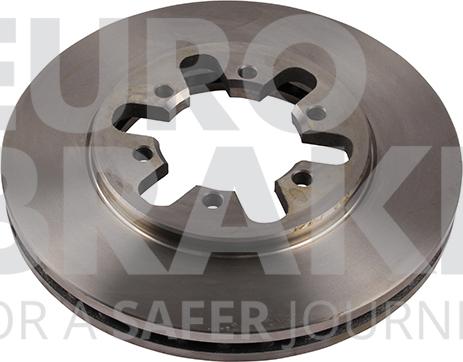 Eurobrake 5815202236 - Спирачен диск vvparts.bg