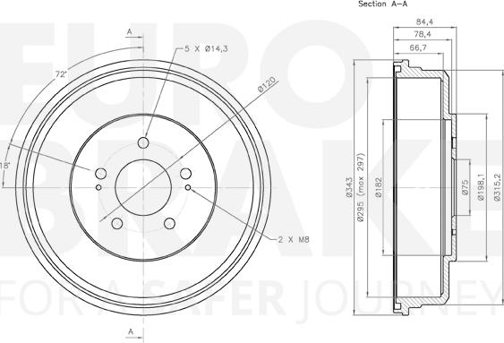 Eurobrake 5825253412 - Спирачен барабан vvparts.bg