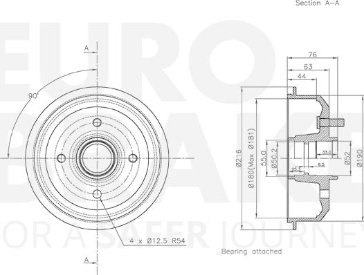 Eurobrake 5825252539 - Спирачен барабан vvparts.bg