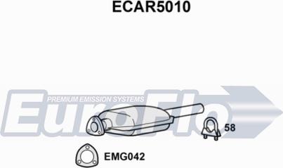 EuroFlo ECAR5010 - Катализатор vvparts.bg