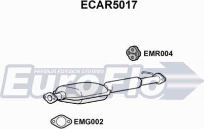 EuroFlo ECAR5017 - Катализатор vvparts.bg