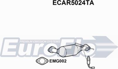 EuroFlo ECAR5024TA - Катализатор vvparts.bg