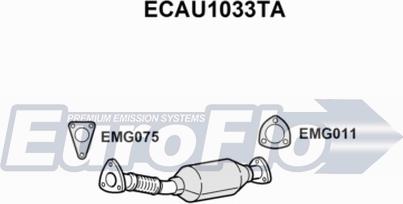 EuroFlo ECAU1033TA - Катализатор vvparts.bg