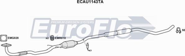 EuroFlo ECAU1143TA - Катализатор vvparts.bg