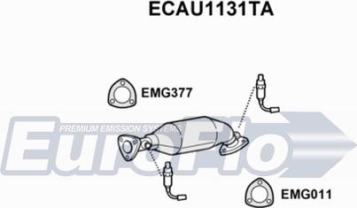 EuroFlo ECAU1131TA - Катализатор vvparts.bg