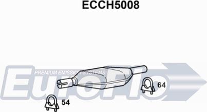 EuroFlo ECCH5008 - Катализатор vvparts.bg