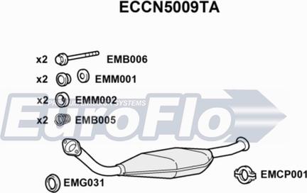 EuroFlo ECCN5009TA - Катализатор vvparts.bg