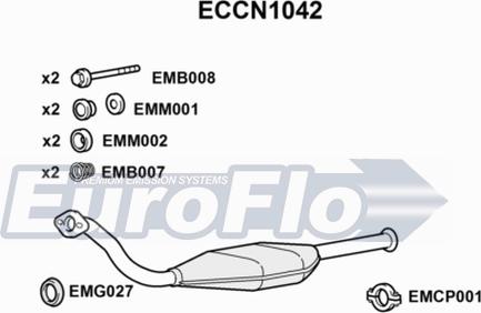 EuroFlo ECCN1042 - Катализатор vvparts.bg