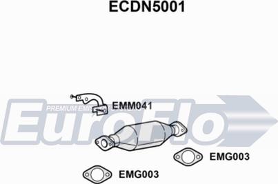 EuroFlo ECDN5001 - Катализатор vvparts.bg