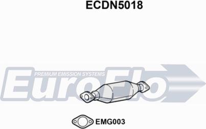 EuroFlo ECDN5018 - Катализатор vvparts.bg