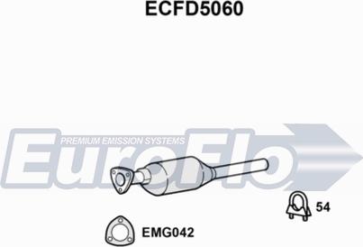 EuroFlo ECFD5060 - Катализатор vvparts.bg