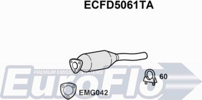 EuroFlo ECFD5061TA - Катализатор vvparts.bg