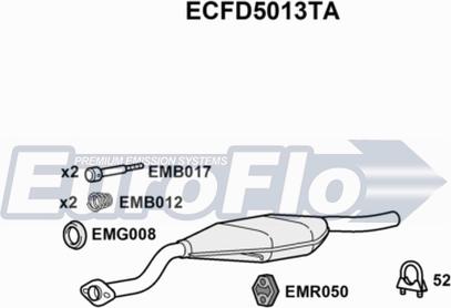 EuroFlo ECFD5013TA - Катализатор vvparts.bg