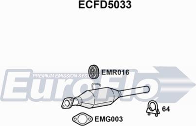 EuroFlo ECFD5033 - Катализатор vvparts.bg