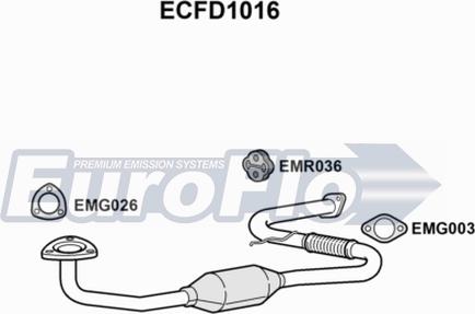 EuroFlo ECFD1016 - Катализатор vvparts.bg