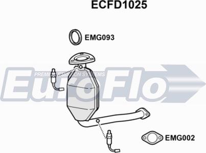 EuroFlo ECFD1025 - Катализатор vvparts.bg