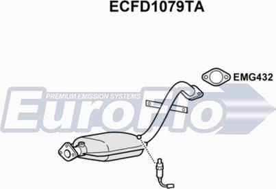 EuroFlo ECFD1079TA - Катализатор vvparts.bg