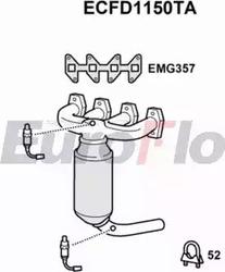 EuroFlo ECFD1150TA - Катализатор vvparts.bg