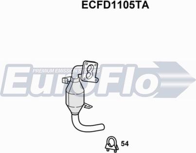 EuroFlo ECFD1105TA - Катализатор vvparts.bg