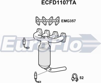 EuroFlo ECFD1107TA - Катализатор vvparts.bg