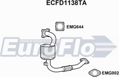 EuroFlo ECFD1138TA - Катализатор vvparts.bg