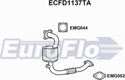 EuroFlo ECFD1137TA - Катализатор vvparts.bg