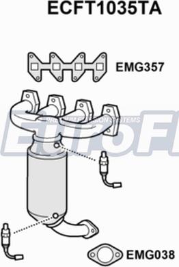 EuroFlo ECFT1035TA - Катализатор vvparts.bg